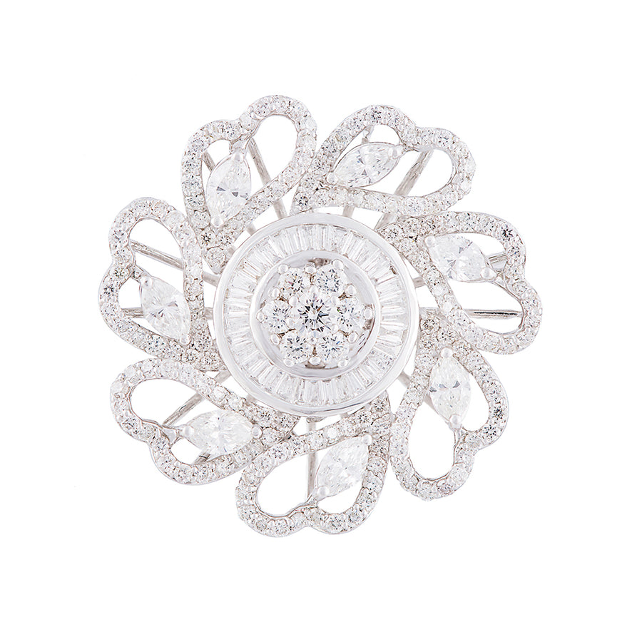 Cluster Set Diamond Ring